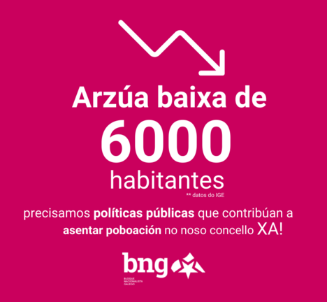 habitantes